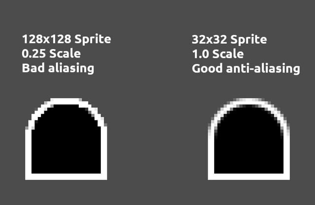 how-to-down-scale-2d-while-maintaining-anti-aliasing-v0-bv6vlpon768d1-3706183521.jpeg.da12cfaee0171012ecc010cf08ae96a3.jpeg